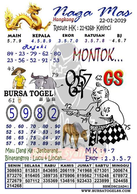 togel hkb|prediksi togel hk malam ini.